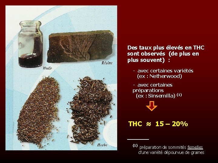 Des taux plus élevés en THC sont observés (de plus en plus souvent) :