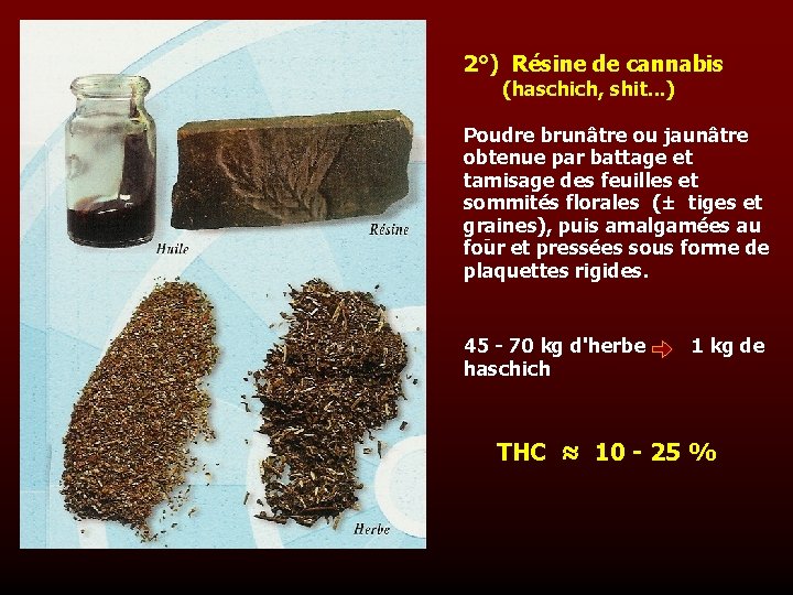 2°) Résine de cannabis (haschich, shit. . . ) Poudre brunâtre ou jaunâtre obtenue