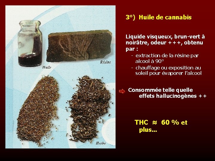 3°) Huile de cannabis Liquide visqueux, brun-vert à noirâtre, odeur +++, obtenu par :