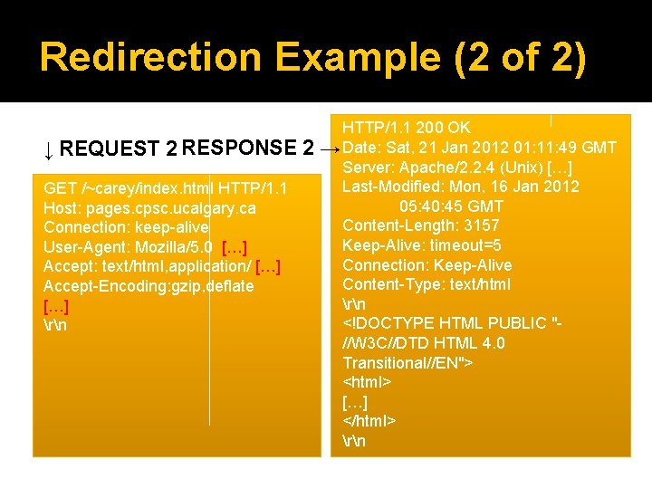 Redirection Example (2 of 2) ↓ REQUEST 2 RESPONSE 2 GET /~carey/index. html HTTP/1.