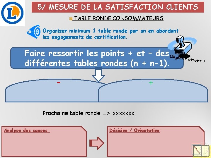 5/ MESURE DE LA SATISFACTION CLIENTS TABLE RONDE CONSOMMATEURS Organiser minimum 1 table ronde