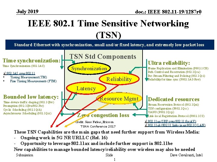 July 2019 doc. : IEEE 802. 11 -19/1287 r 0 IEEE 802. 1 Time