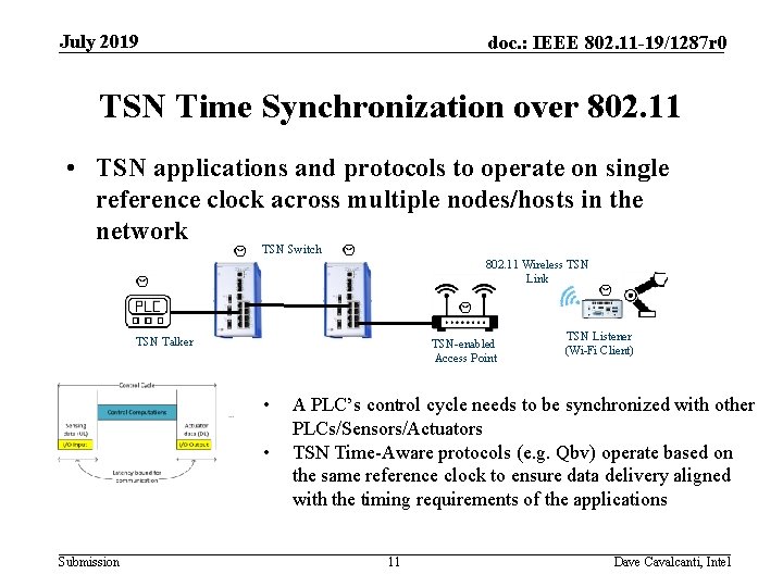 July 2019 doc. : IEEE 802. 11 -19/1287 r 0 TSN Time Synchronization over