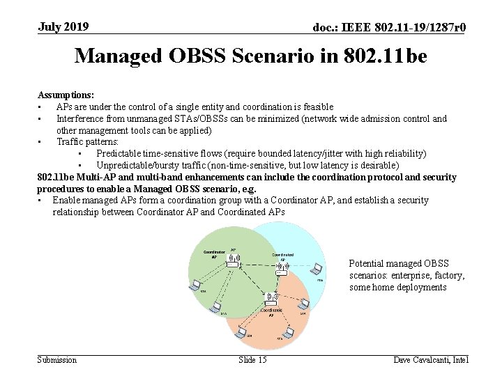 July 2019 doc. : IEEE 802. 11 -19/1287 r 0 Managed OBSS Scenario in