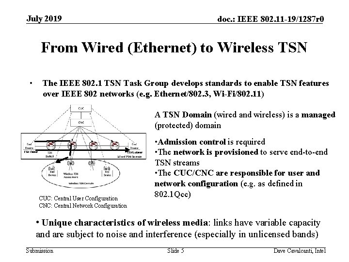 July 2019 doc. : IEEE 802. 11 -19/1287 r 0 From Wired (Ethernet) to