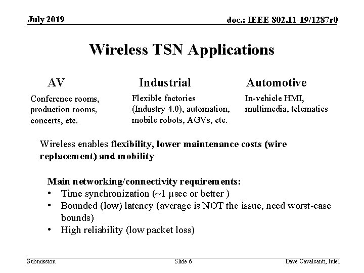 July 2019 doc. : IEEE 802. 11 -19/1287 r 0 Wireless TSN Applications AV