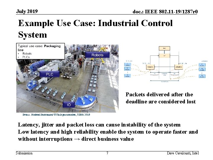 July 2019 doc. : IEEE 802. 11 -19/1287 r 0 Example Use Case: Industrial