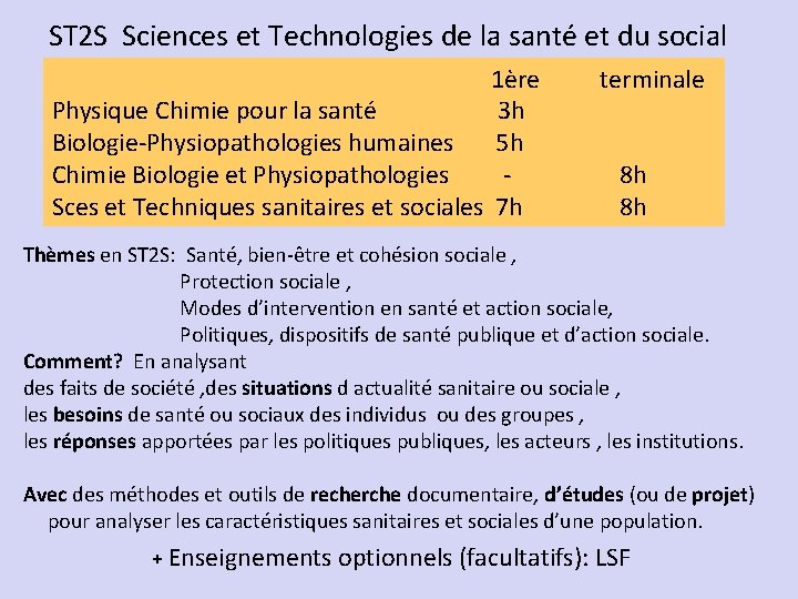 ST 2 S Sciences et Technologies de la santé et du social 1ère Physique