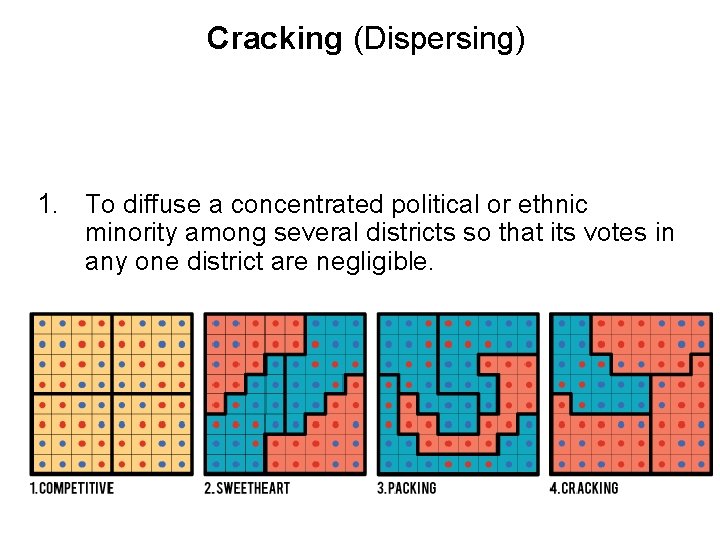 Cracking (Dispersing) 1. To diffuse a concentrated political or ethnic minority among several districts