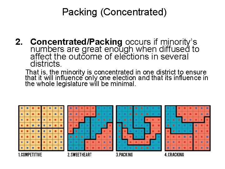 Packing (Concentrated) 2. Concentrated/Packing occurs if minority’s numbers are great enough when diffused to