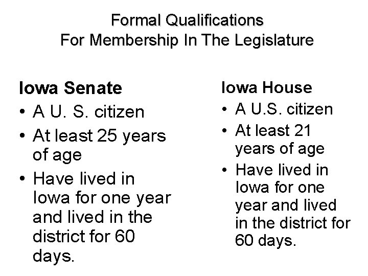 Formal Qualifications For Membership In The Legislature Iowa Senate • A U. S. citizen