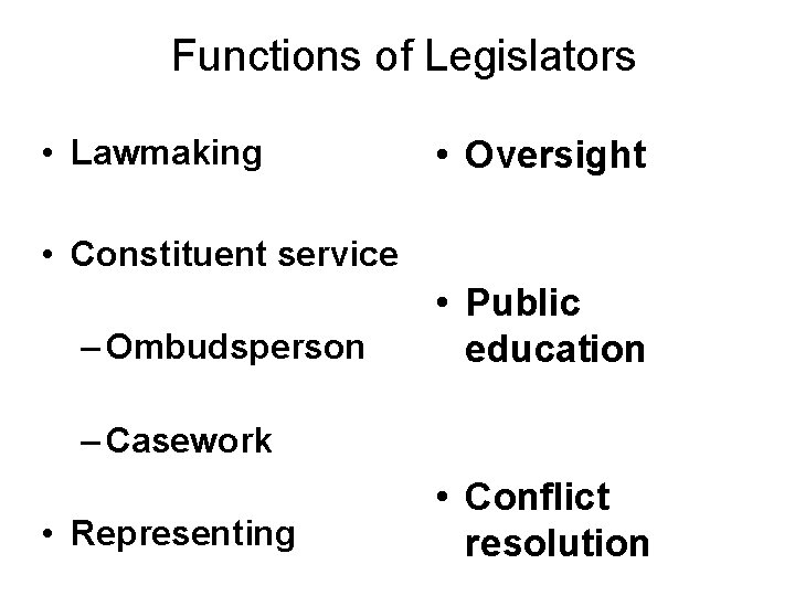 Functions of Legislators • Lawmaking • Oversight • Constituent service – Ombudsperson • Public