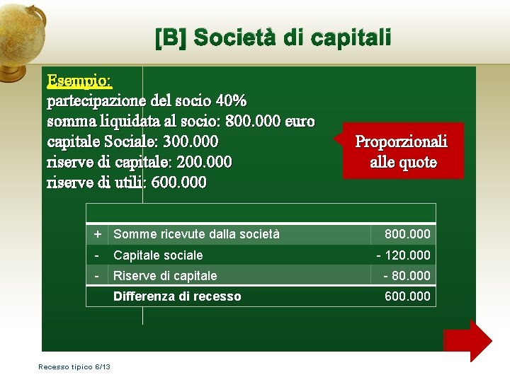 [B] Società di capitali Esempio: partecipazione del socio 40% somma liquidata al socio: 800.