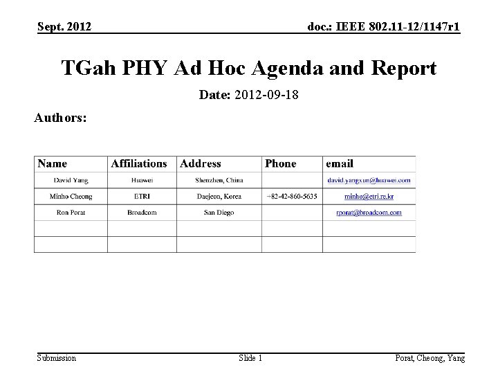 Sept. 2012 doc. : IEEE 802. 11 -12/1147 r 1 TGah PHY Ad Hoc