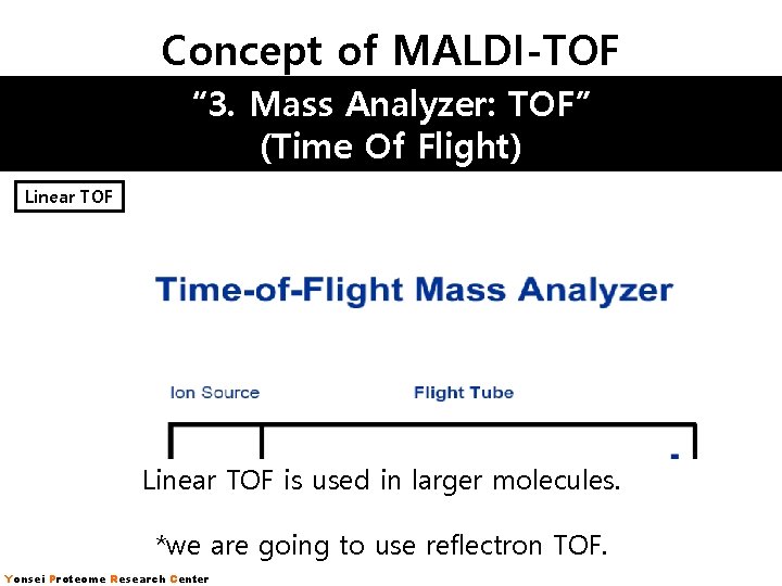 Concept of MALDI-TOF “ 3. Mass Analyzer: TOF” (Time Of Flight) Linear TOF is Concept of MALDI-TOF “ 3. Mass Analyzer: TOF” (Time Of Flight) Linear TOF is