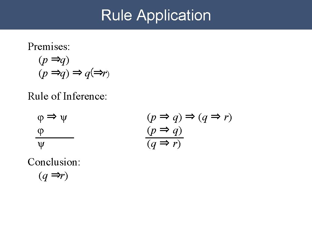 Rule Application Premises: (p ⇒q) ⇒ q(⇒r) Rule of Inference: φ⇒ψ φ ψ Conclusion: