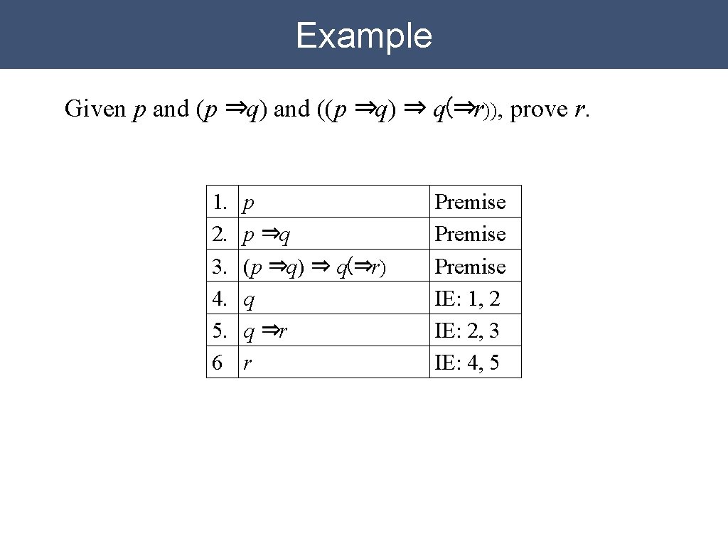 Example Given p and (p ⇒q) and ((p ⇒q) ⇒ q(⇒r)), prove r. 1.