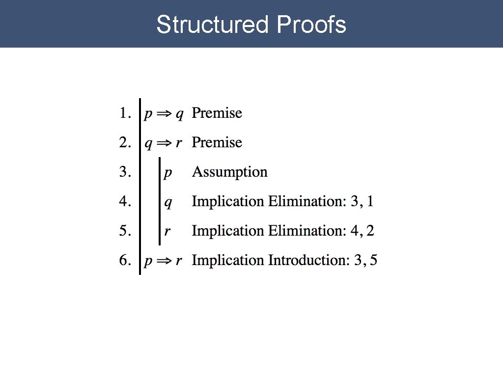 Structured Proofs 