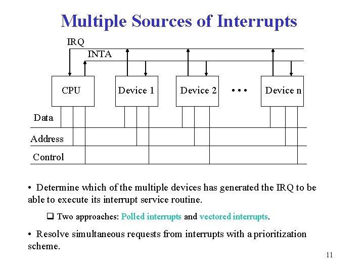 Multiple Sources of Interrupts IRQ INTA CPU Device 1 Device 2 • • •