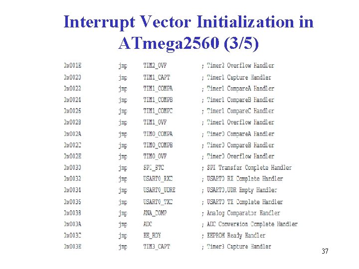 Interrupt Vector Initialization in ATmega 2560 (3/5) 37 