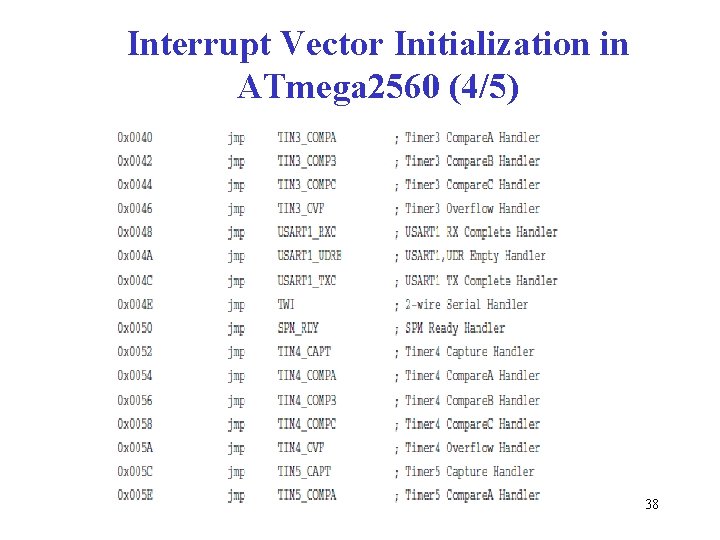 Interrupt Vector Initialization in ATmega 2560 (4/5) 38 