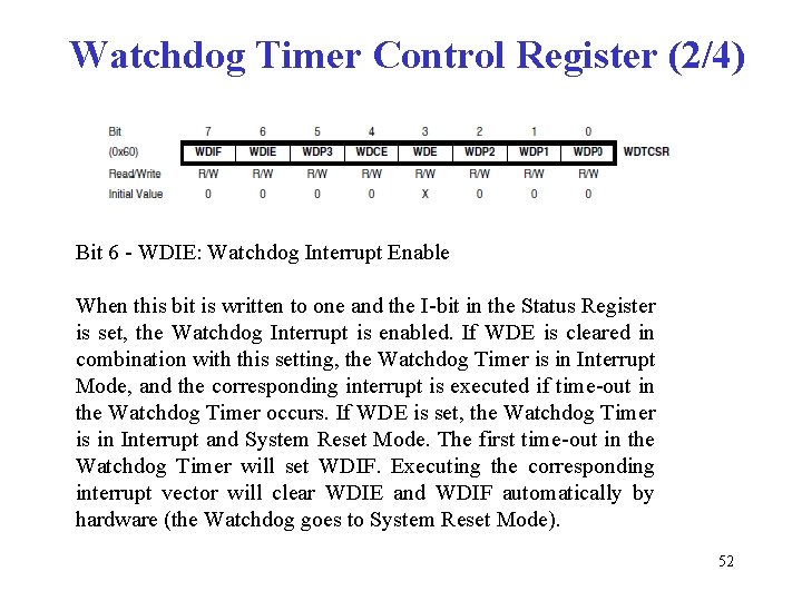 Watchdog Timer Control Register (2/4) Bit 6 - WDIE: Watchdog Interrupt Enable When this