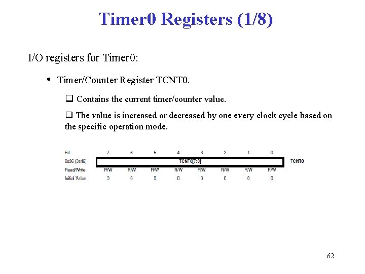 Timer 0 Registers (1/8) I/O registers for Timer 0: • Timer/Counter Register TCNT 0.