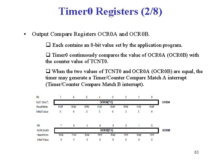 Timer 0 Registers (2/8) • Output Compare Registers OCR 0 A and OCR 0
