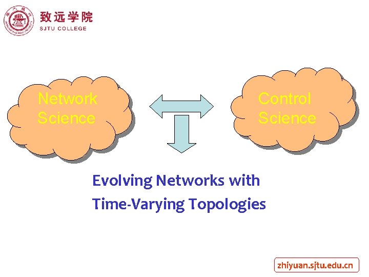 Network Science Control Science Evolving Networks with Time-Varying Topologies zhiyuan. sjtu. edu. cn 