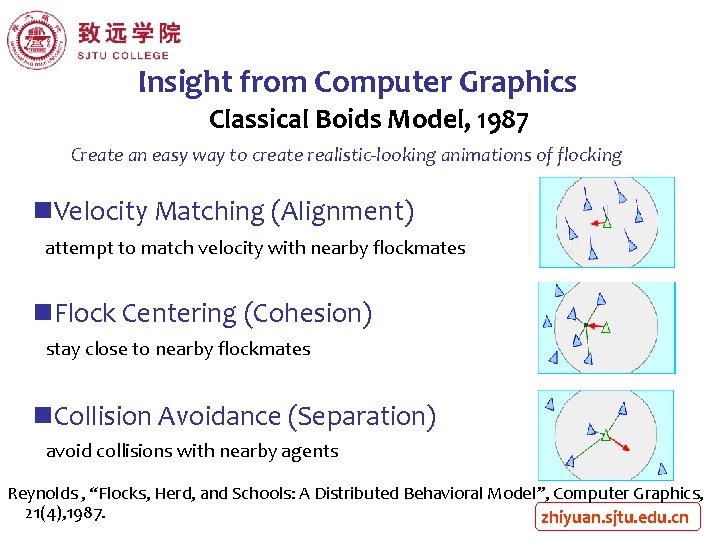 Insight from Computer Graphics Classical Boids Model, 1987 Create an easy way to create