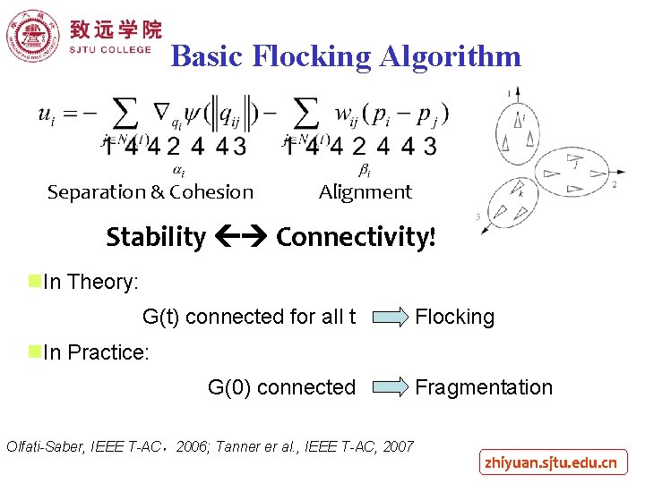 Basic Flocking Algorithm Separation & Cohesion Alignment Stability Connectivity! n. In Theory: G(t) connected