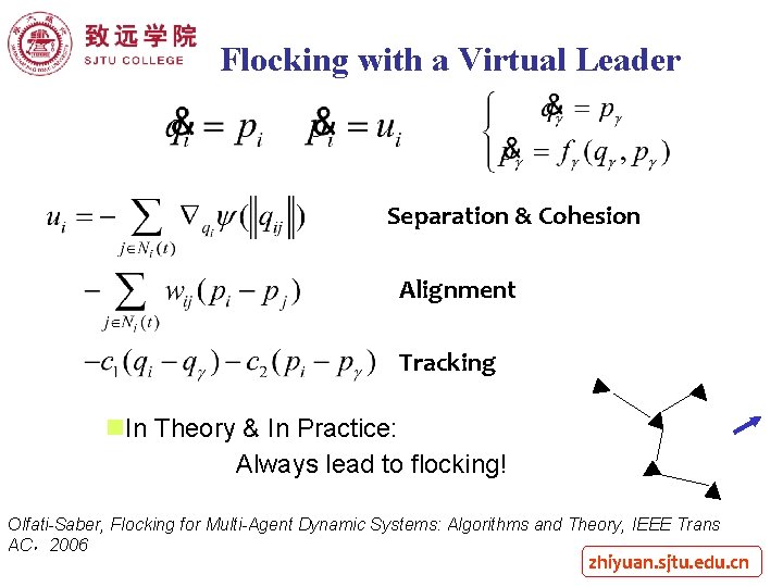 Flocking with a Virtual Leader Separation & Cohesion Alignment Tracking n. In Theory &