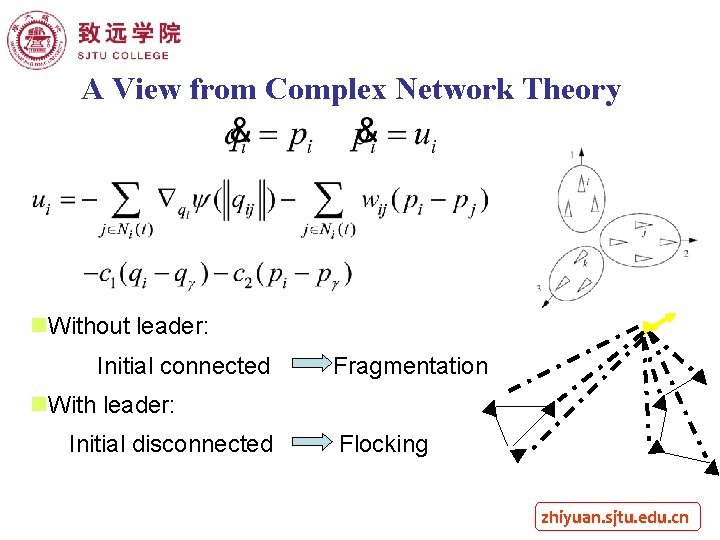 A View from Complex Network Theory n. Without leader: Initial connected Fragmentation n. With