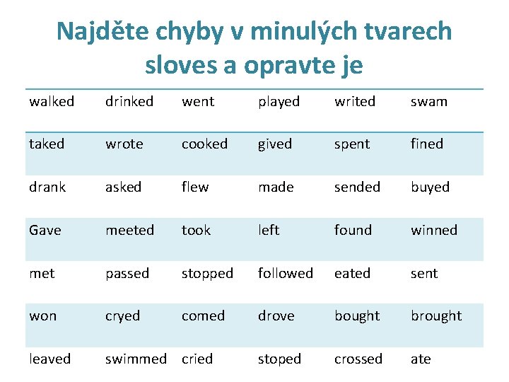 Najděte chyby v minulých tvarech sloves a opravte je walked drinked went played writed