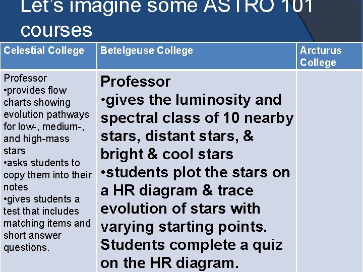 Let’s imagine some ASTRO 101 courses Celestial College Betelgeuse College Professor • provides flow