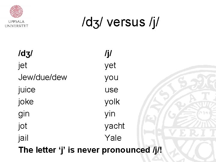 /dʒ/ versus /j/ /dʒ/ /j/ jet yet Jew/due/dew you juice use joke yolk gin