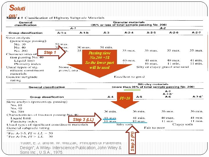 Soluti on: Properties Of Highway Materials Step 1 Passing sieve No. 200 =58 So Soluti on: Properties Of Highway Materials Step 1 Passing sieve No. 200 =58 So
