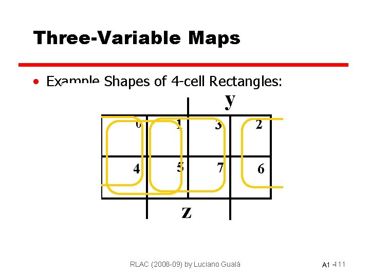 Three-Variable Maps • Example Shapes of 4 -cell Rectangles: y x 0 1 3
