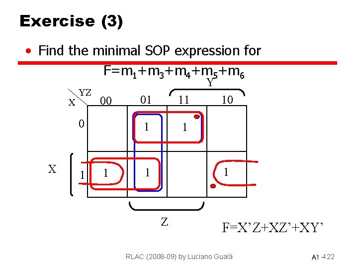 Exercise (3) • Find the minimal SOP expression for F=m 1+m 3+m 4+m 5+m