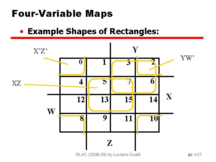 Four-Variable Maps • Example Shapes of Rectangles: Y X’Z’ XZ W 0 1 3