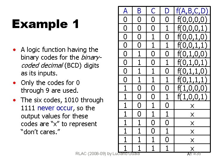 Example 1 • A logic function having the binary codes for the binarycoded decimal