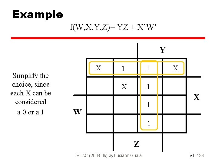 Example f(W, X, Y, Z)= YZ + X’W’ Y Simplify the choice, since each