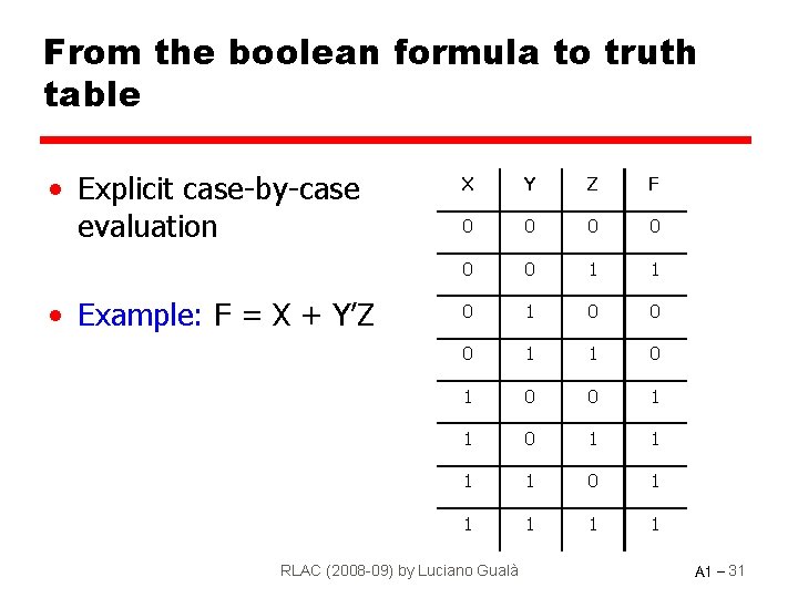 From the boolean formula to truth table • Explicit case-by-case evaluation • Example: F