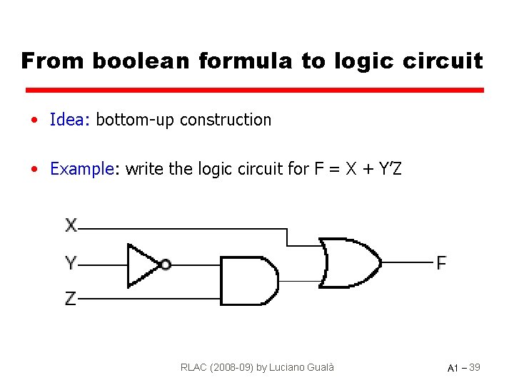 From boolean formula to logic circuit • Idea: bottom-up construction • Example: write the