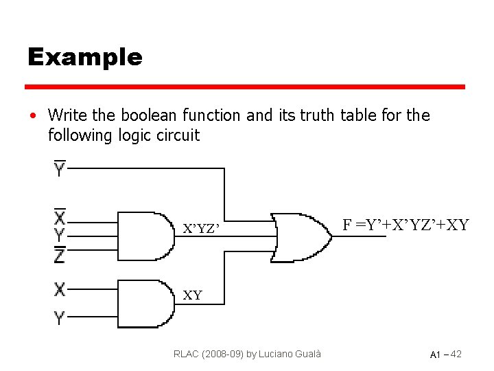 Example • Write the boolean function and its truth table for the following logic