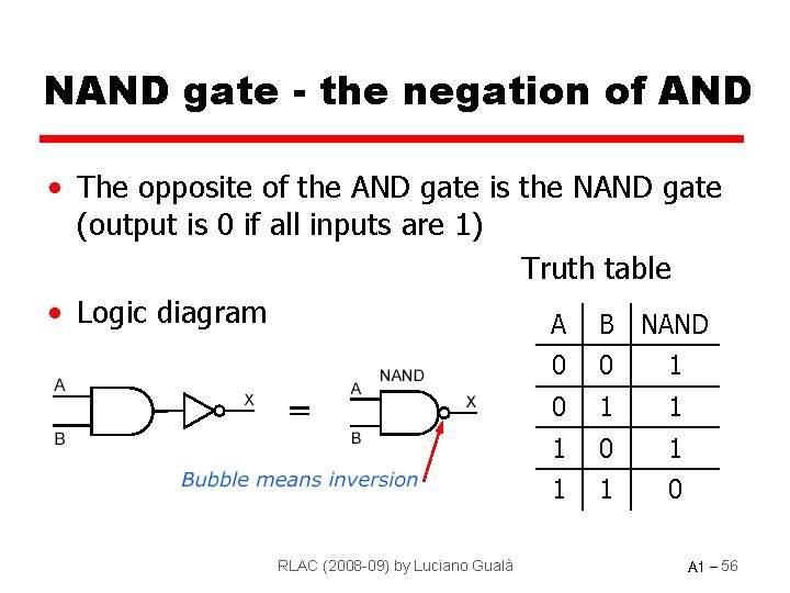 NAND gate - the negation of AND • The opposite of the AND gate