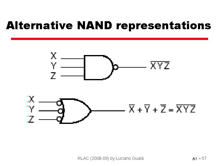 Alternative NAND representations RLAC (2008 -09) by Luciano Gualà A 1 - 57 
