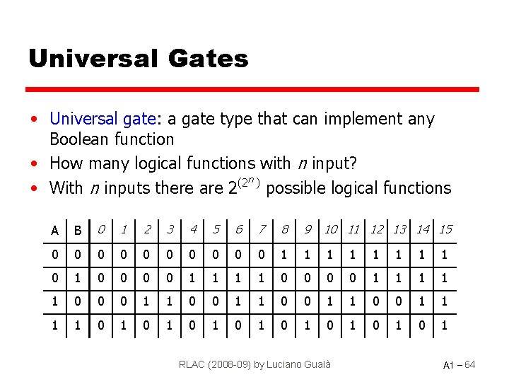 Universal Gates • Universal gate: a gate type that can implement any Boolean function