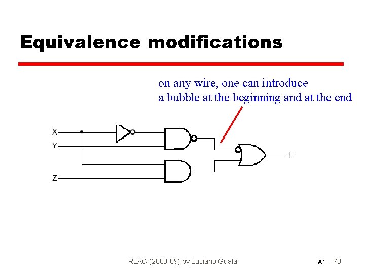 Equivalence modifications on any wire, one can introduce a bubble at the beginning and