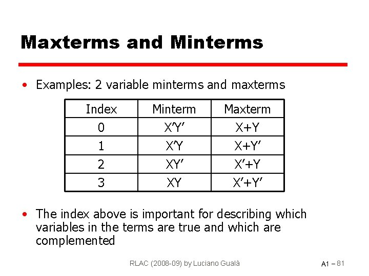 Maxterms and Minterms • Examples: 2 variable minterms and maxterms Index Minterm Maxterm 0